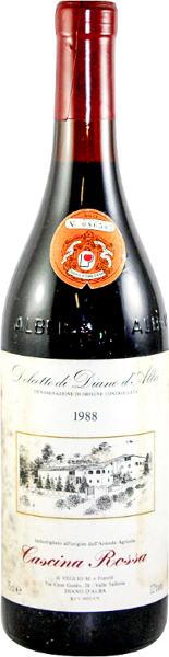 Dolcetto, 1988