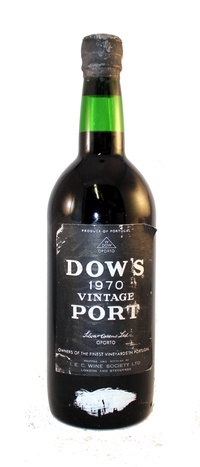 Dow's, 1970