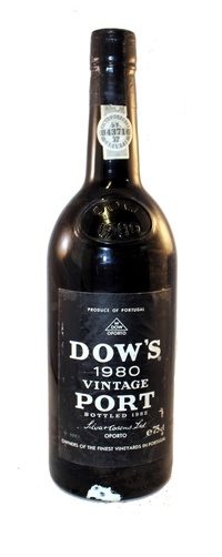 Dow's, 1980