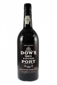 Dow's, 1983