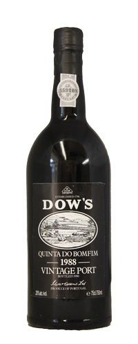 Dow's, 1988