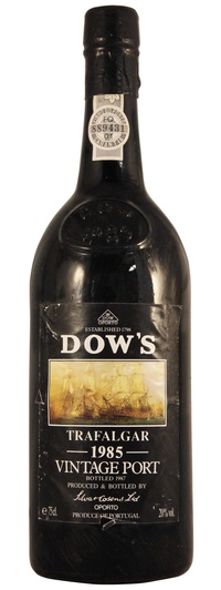 Dow's, 1985