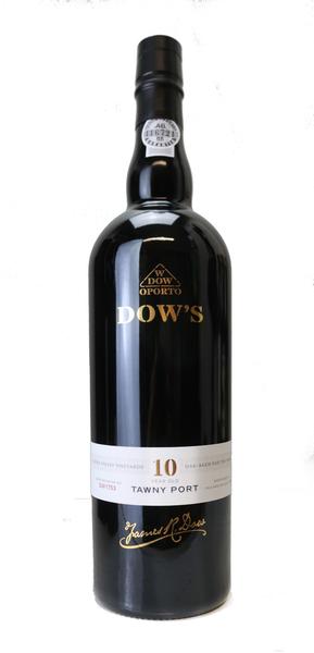Dow's, 2013