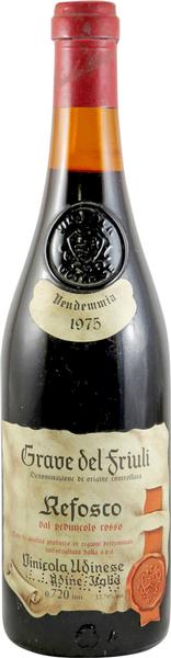 Refosco, 1975
