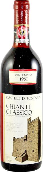 Chianti, 1981