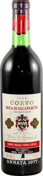 Corvo, 1977