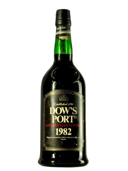 Dow's, 1982
