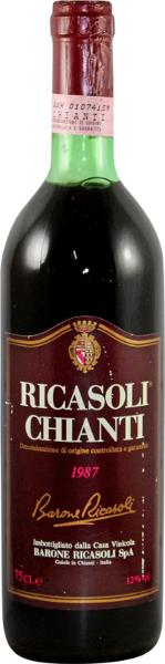 Chianti, 1987