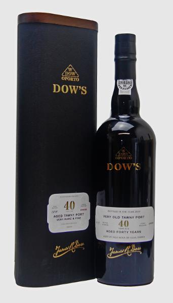 Dow's, 1985