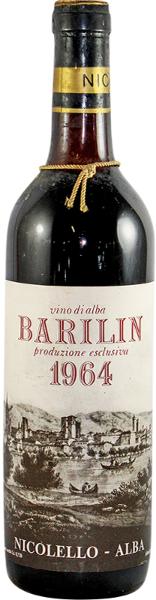 Barilin, 1964