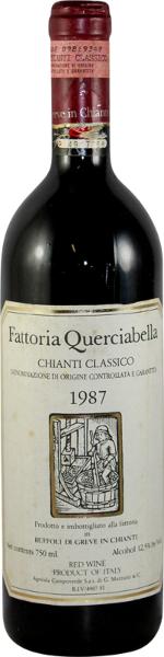 Chianti, 1987